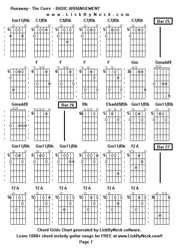 Chord Grids Chart of chord melody fingerstyle guitar song-Runaway - The Corrs  - BASIC ARRANGEMENT,generated by LickByNeck software.